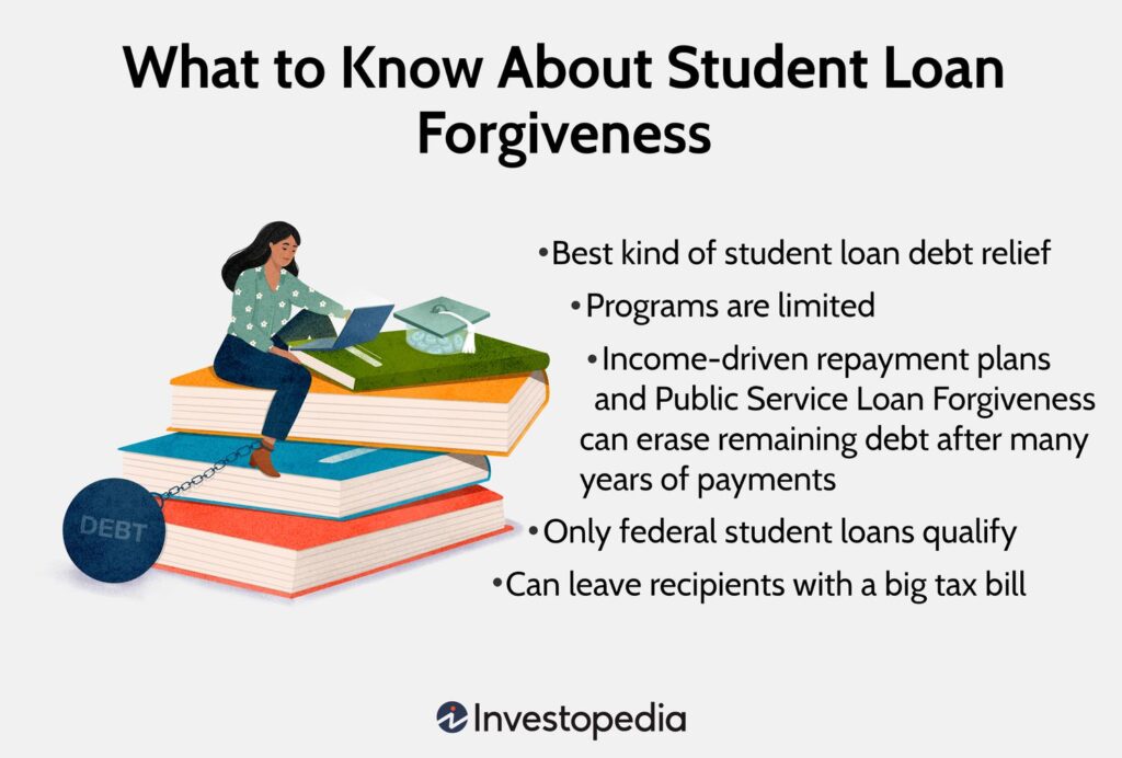 How to Get Your Student Loans Forgiven