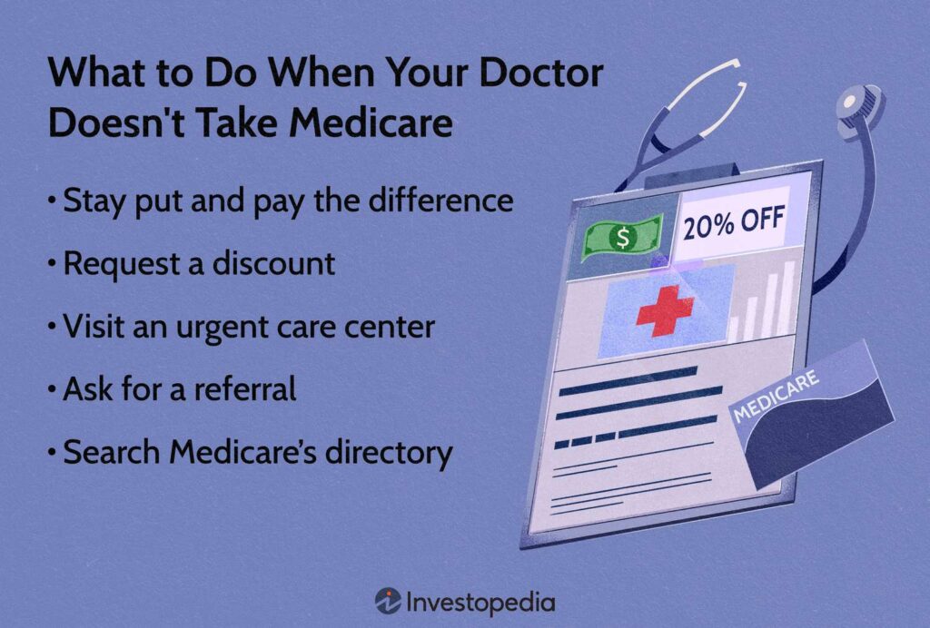 What to Do When Your Doctor Doesn't Take Medicare