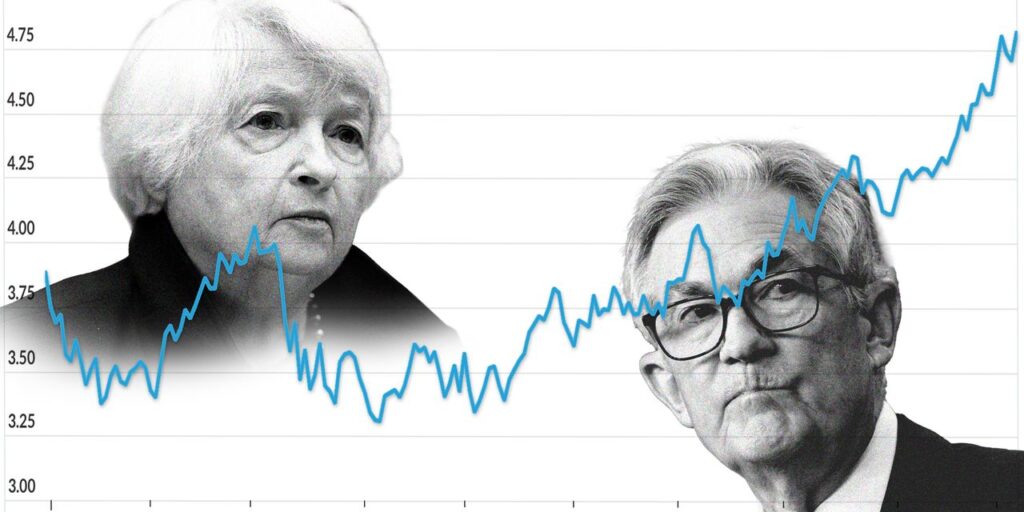 This researcher came up with a key insight for why bonds sell off, years ago.